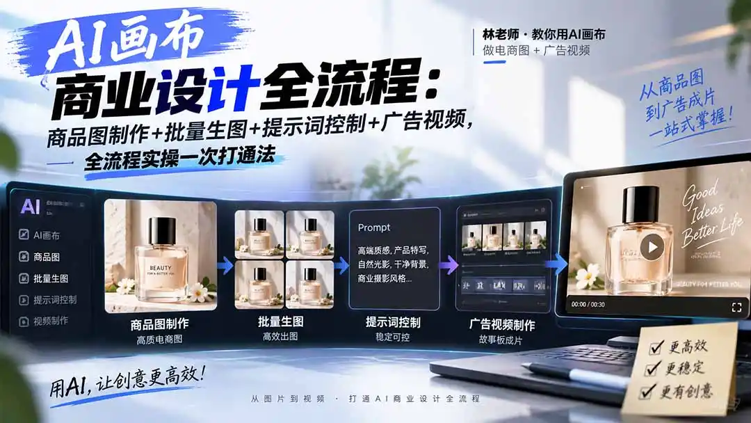 AI画布商业设计全流程：商品图制作+批量生图+提示词控制+广告视频，全流程实操一次打通法-北极星资源库