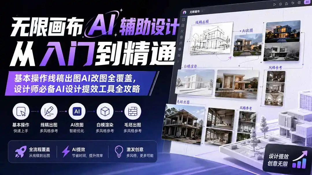 无限画布AI辅助设计从入门到精通；基本操作线稿出图AI改图全覆盖，设计师必备AI设计提效工具全攻略-北极星资源库
