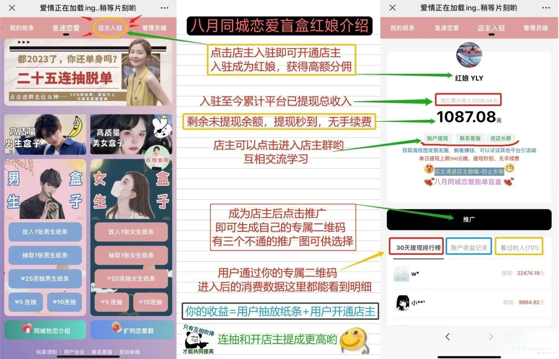 全新交友盲盒+付费进群二合一源码，府邸全套源码+视频搭建教程-北极星资源库