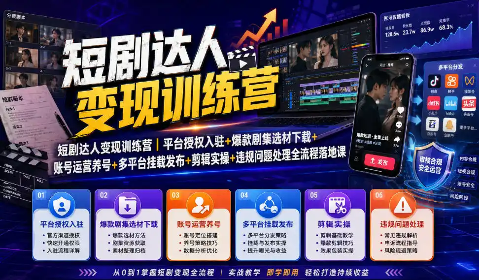 短剧达人变现训练营｜平台授权入驻+爆款剧集选材下载+账号运营养号+多平台挂载发布+剪辑实操+违规问题处理全流程落地课-北极星资源库