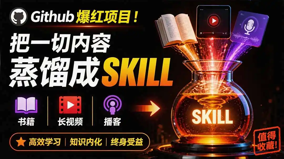 全网走红！GitHub上6.7K Star的开源项目，把任何书、长视频、播客蒸馏成AI工具，值得收藏 cangjie-skill-北极星资源库