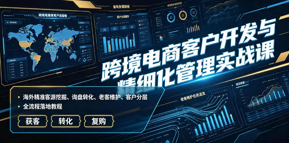跨境电商客户开发与精细化管理实战课｜海外精准客源挖掘、询盘转化、老客维护、客户分层全流程落地教程-北极星资源库
